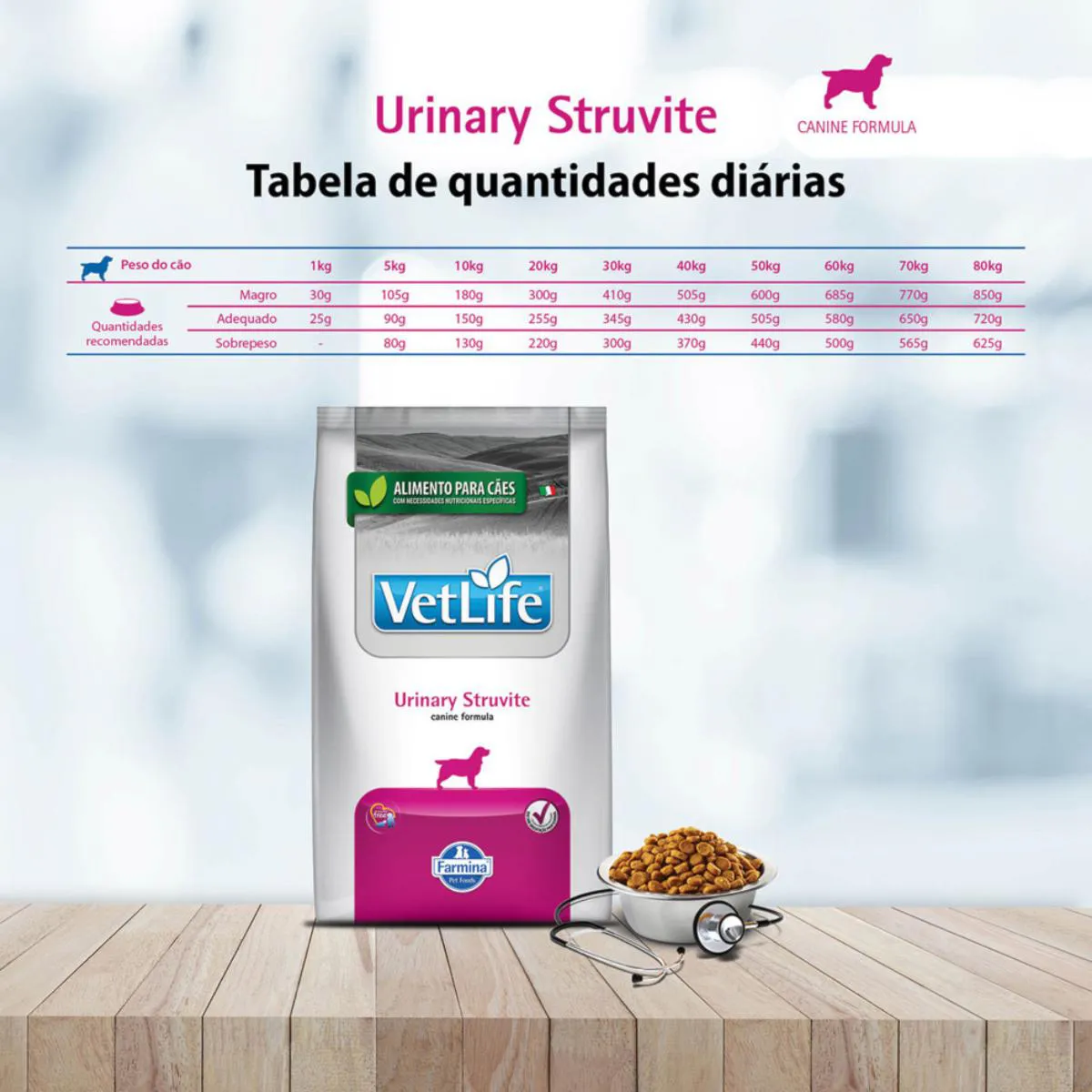 Ração Vet Life Urinary Struvite para Cães Adultos 2,0Kg